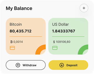 Kyprionex automated trading solution — dashboard overview